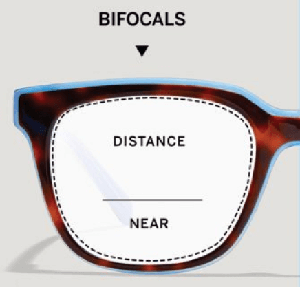 Tutela Eye Care | Comprehensive Eye Exams, Diabetic Eye Exams and Glaucoma Diagnosis   Management