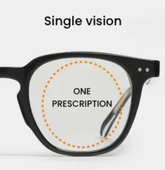 Tutela Eye Care | Contact Lens Exams   Fittings, Cosmetic Procedures and Comprehensive Eye Exams
